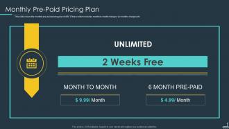 Workout App Startup Investor Presentation Monthly Pre Paid Pricing Plan