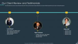 Workout App Startup Investor Presentation Our Client Review And Testimonials