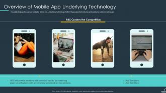 Workout App Startup Investor Presentation Overview Of Mobile App Underlying Technology