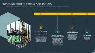 Workout App Startup Investor Presentation Trends Related To Fitness App Industry