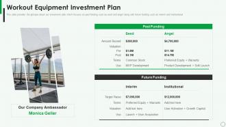 Workout Equipment Investment Plan Workout Equipment Investor Funding Elevator