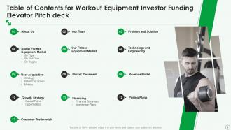 Workout Equipment Investor Funding Elevator Pitch Deck Ppt Template
