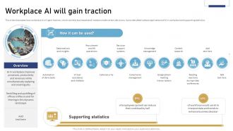 Workplace Ai Will Gain Traction Applications Of Ai Across Industries AI SS