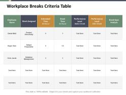 Workplace breaks criteria table ppt professional graphics download