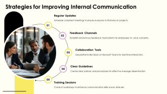 Workplace Challenges And Practical Solutions PPT Summary AT Customizable Designed
