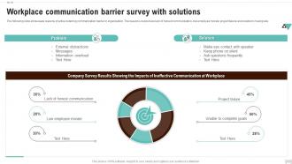 Workplace Communication Barrier Survey With Solutions