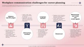 Workplace Communication Challenges For Career Planning