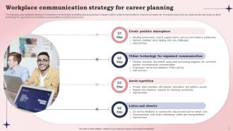 Workplace Communication For Career Planning Powerpoint Ppt Template Bundles Customizable Downloadable