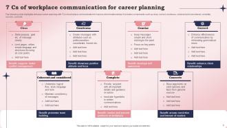Workplace Communication For Career Planning Powerpoint Ppt Template Bundles Colorful Downloadable
