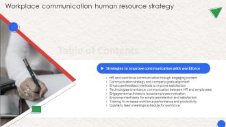 Workplace Communication Human Resource Strategy For Table Of Cotents Ppt Gallery Format Ideas
