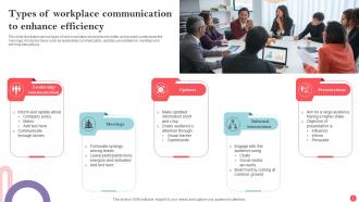 Workplace Communication Powerpoint Ppt Template Bundles Downloadable Editable