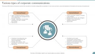 Workplace Communication Strategy To Improve Employee Engagement Powerpoint Presentation Slides Idea Analytical