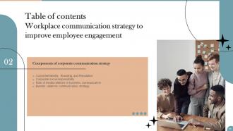 Workplace Communication Strategy To Improve Employee Engagement Powerpoint Presentation Slides Best Analytical