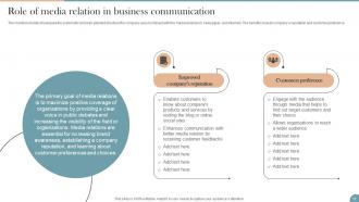 Workplace Communication Strategy To Improve Employee Engagement Powerpoint Presentation Slides Unique Analytical