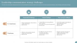 Workplace Communication Strategy To Improve Employee Engagement Powerpoint Presentation Slides Compatible Analytical