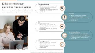 Workplace Communication Strategy To Improve Employee Engagement Powerpoint Presentation Slides Impressive Analytical