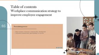 Workplace Communication Strategy To Improve Employee Engagement Powerpoint Presentation Slides Visual Analytical