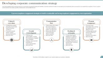Workplace Communication Strategy To Improve Employee Engagement Powerpoint Presentation Slides Appealing Analytical