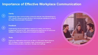 Workplace Communication Strategy To Improve Engagement PPT Designs AT Informative Captivating