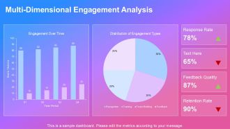 Workplace Communication Strategy To Improve Engagement PPT Designs AT Engaging Captivating