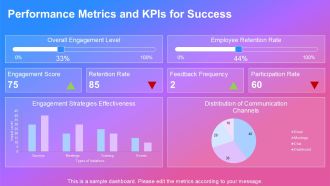 Workplace Communication Strategy To Improve Engagement PPT Designs AT Image Aesthatic