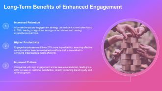 Workplace Communication Strategy To Improve Engagement PPT Designs AT Editable Aesthatic