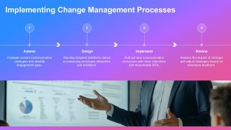 Workplace Communication Strategy To Improve Engagement PPT Designs AT Compatible Aesthatic