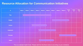 Workplace Communication Strategy To Improve Engagement PPT Designs AT Researched Aesthatic