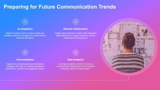 Workplace Communication Strategy To Improve Engagement PPT Designs AT Designed Aesthatic