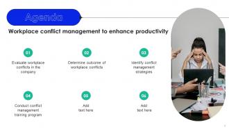 Workplace Conflict Management To Enhance Productivity Complete Deck Editable Downloadable