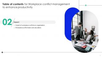 Workplace Conflict Management To Enhance Productivity Complete Deck Designed Downloadable