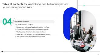 Workplace Conflict Management To Enhance Productivity Complete Deck Adaptable Downloadable