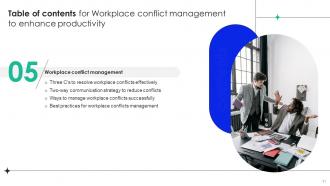 Workplace Conflict Management To Enhance Productivity Complete Deck Best Customizable