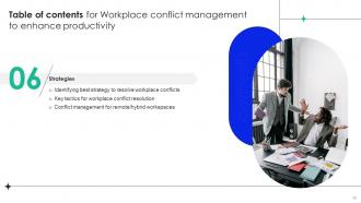 Workplace Conflict Management To Enhance Productivity Complete Deck Impactful Customizable