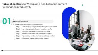 Workplace Conflict Management To Enhance Productivity Table Of Contents