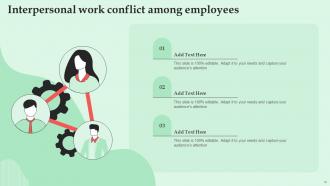 Workplace Conflict Powerpoint PPT Template Bundles Researched Good