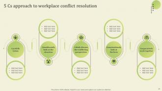 Workplace Conflict Resolution For Managers And Supervisors Powerpoint Presentation Slides