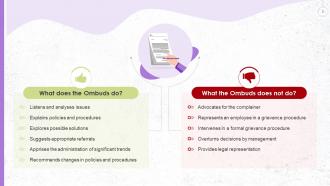 Workplace Conflict Resolution With Ombuds Training Ppt