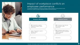 Workplace Conflicts Powerpoint Ppt Template Bundles