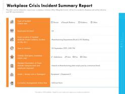 Workplace crisis incident summary report involved ppt icon introduction