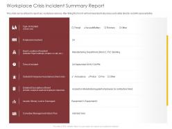 Workplace Crisis Incident Summary Report Location Ppt Powerpoint Presentation Infographics Template
