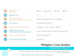 Workplace Crisis Incident Summary Report Ppt Powerpoint Gallery Portfolio