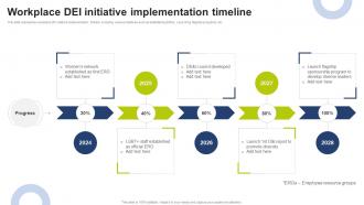 Workplace DEI Initiative Implementation Timeline