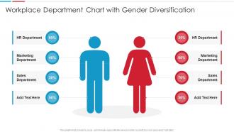 Workplace department chart with gender diversification