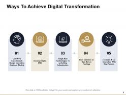 Workplace digital transformation powerpoint presentation slides
