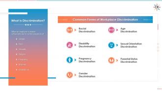 Workplace discrimination with common types edu ppt