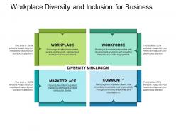 Workplace diversity and inclusion for business