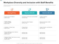 Workplace diversity and inclusion with staff benefits