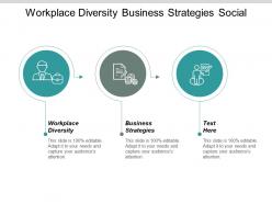 Workplace diversity business strategies social media venn diagram cpb