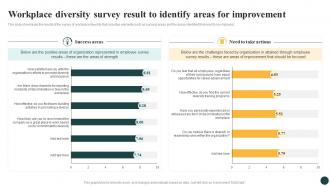 Workplace Diversity Survey Result Implementing Strategies To Enhance And Promote Workplace DTE SS